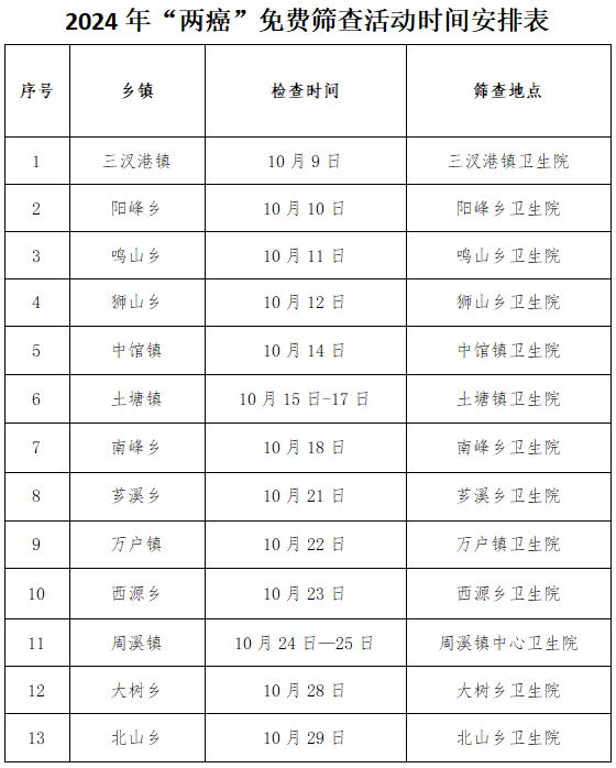 35-64긾